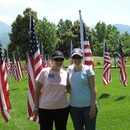 Sat Jul 4 2009